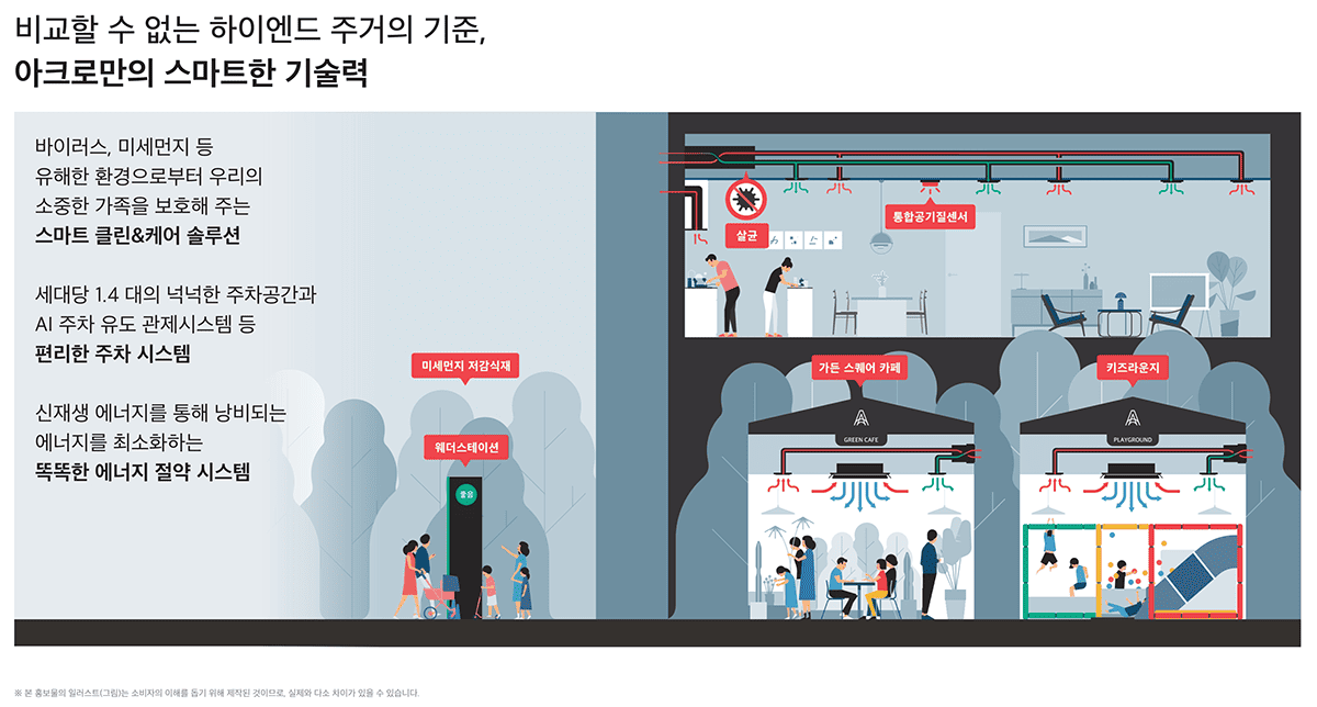 홈
