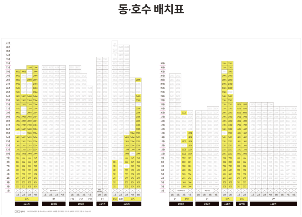 평면안내