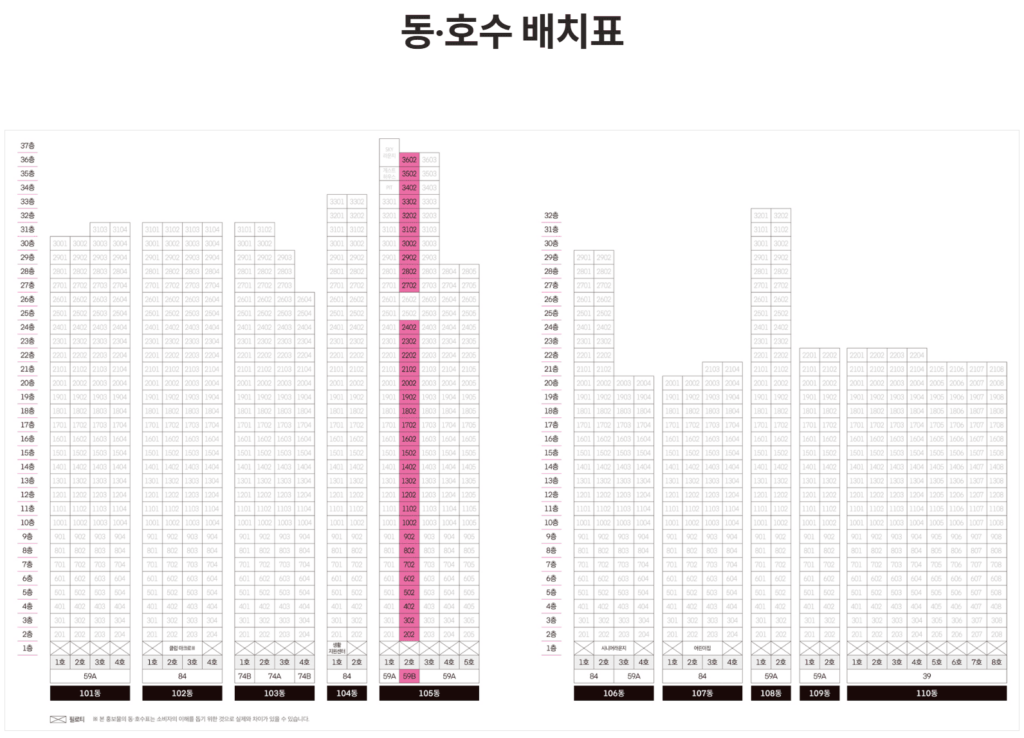 평면안내