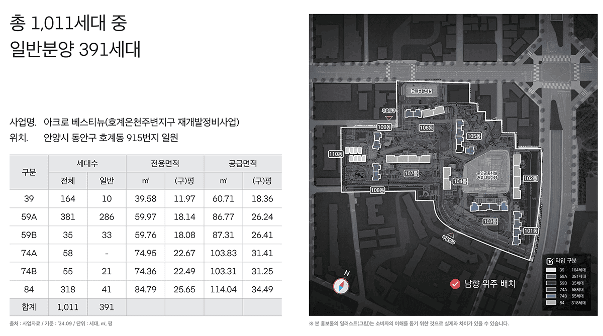 사업개요